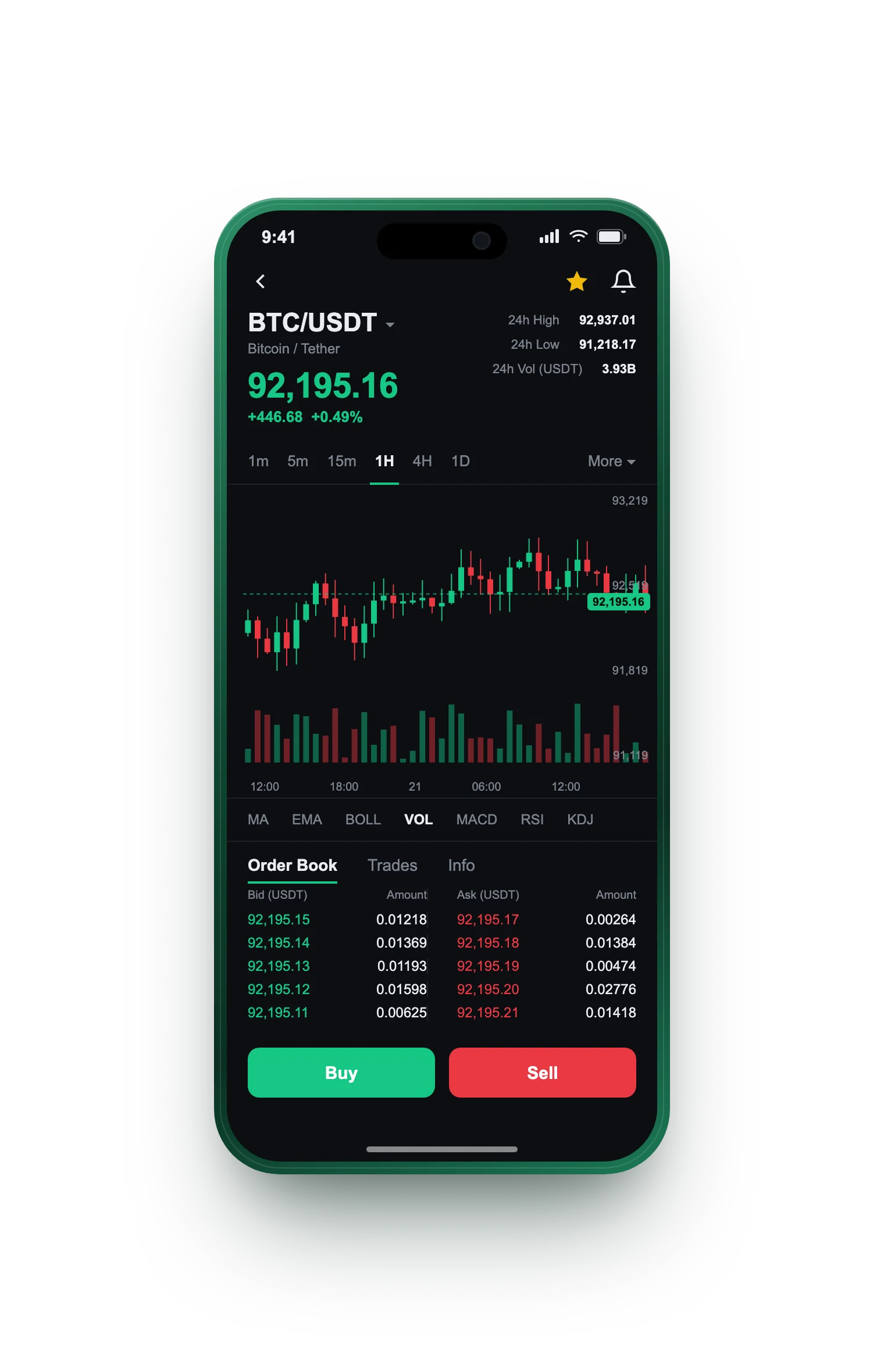 Bystrostřád — BTC/USDT live candlestick chart, order book and one-tap Buy/Sell on mobile